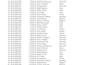 transfer pdf in to excel spreadsheet fast accuratly